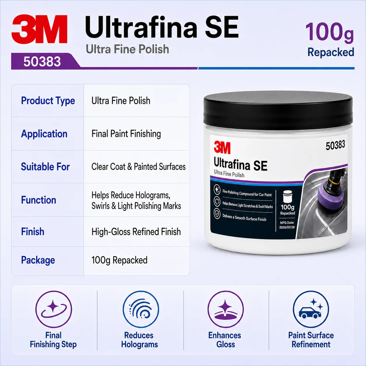 51815 Fast Cut plus Extreme Polishing Compound High Cut Scratch Remover for Car Paint Refinishing Auto Detailing 100G Repacke